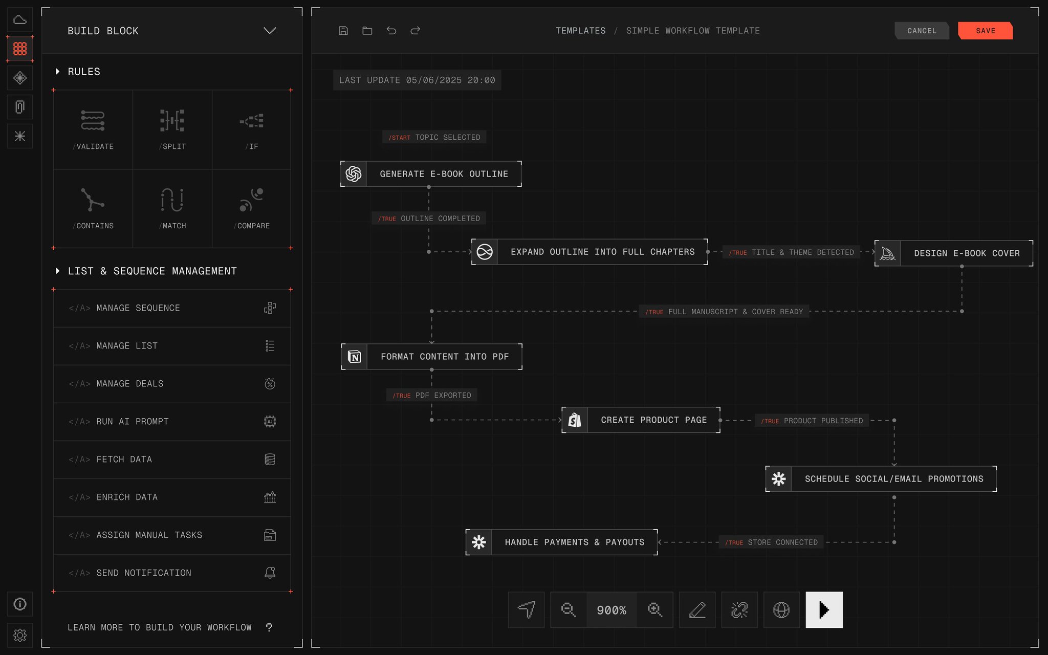 grids and nodes