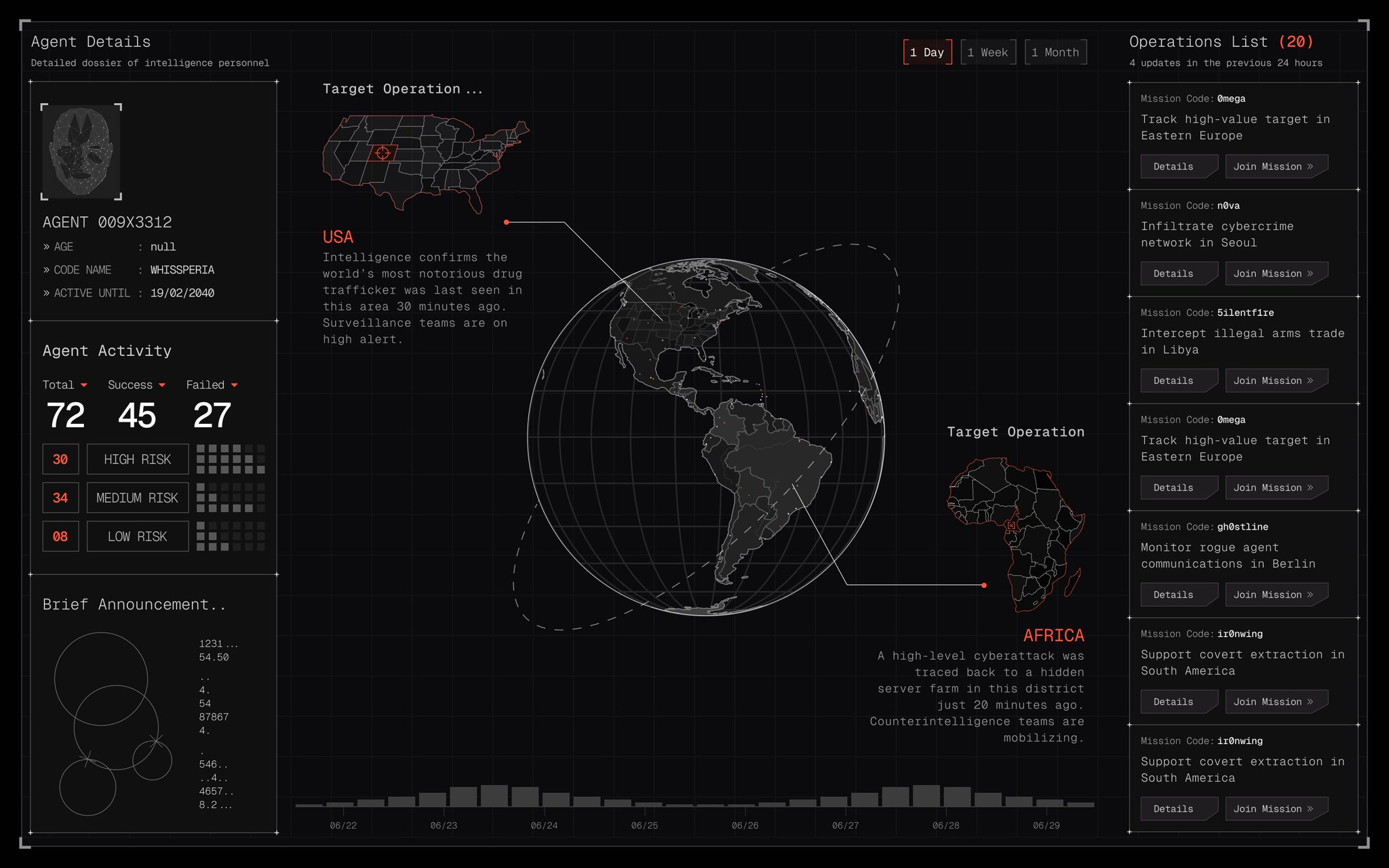 atlas-schematic